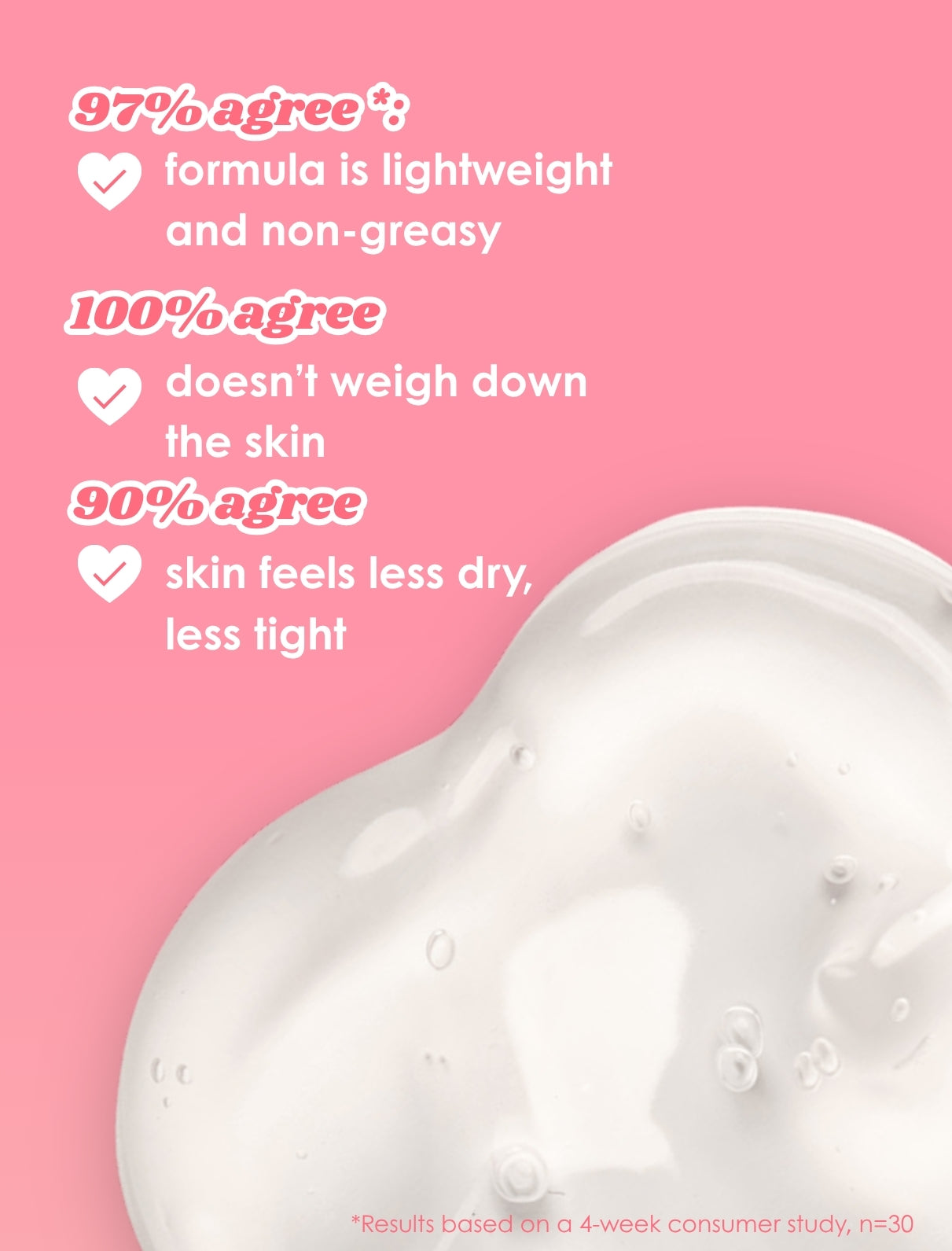 Ciroa Raspberry & Vanilla serum do ciała 250ml malinowe