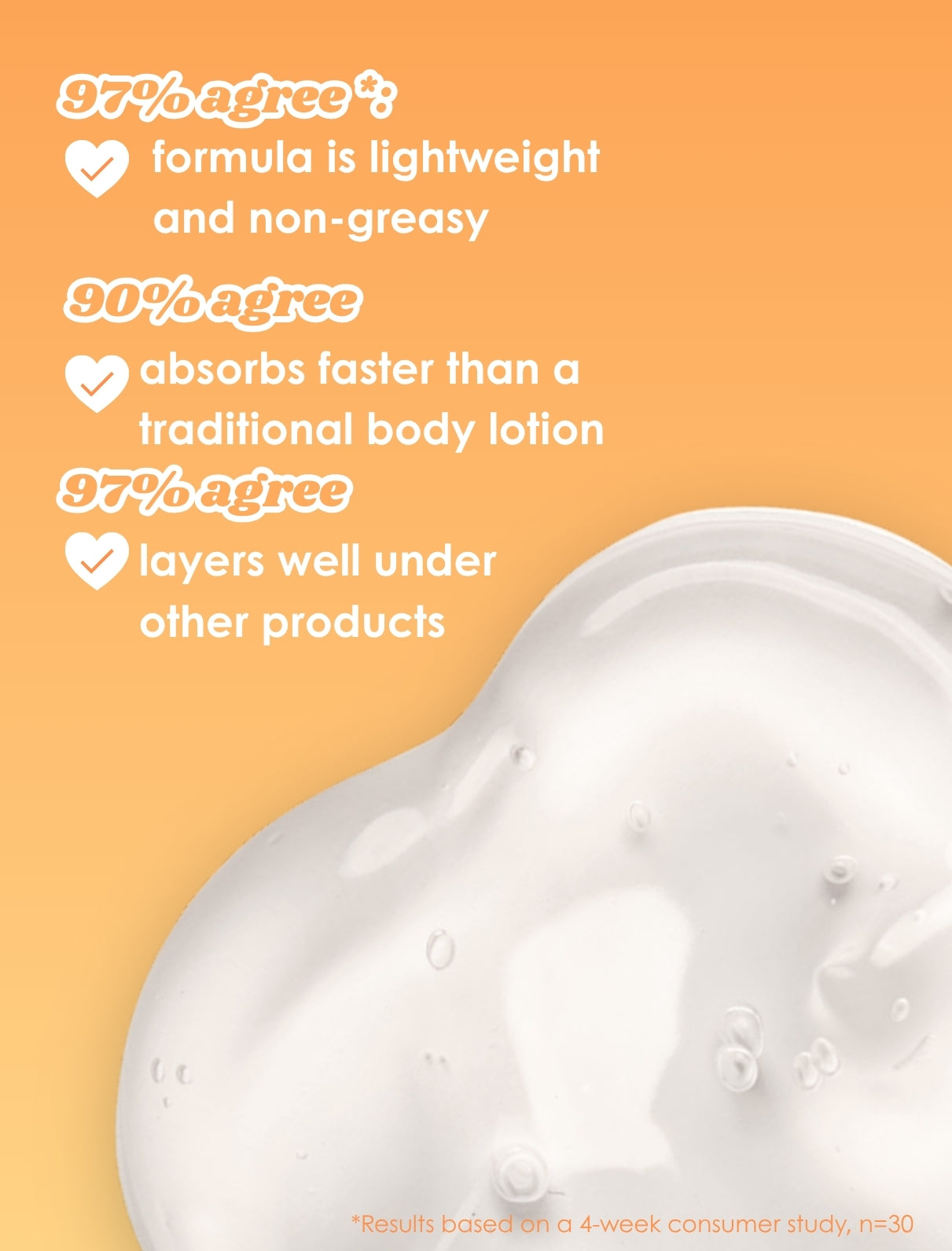 Ciroa Mango & Coconut serum do ciała 250 ml niacinamid