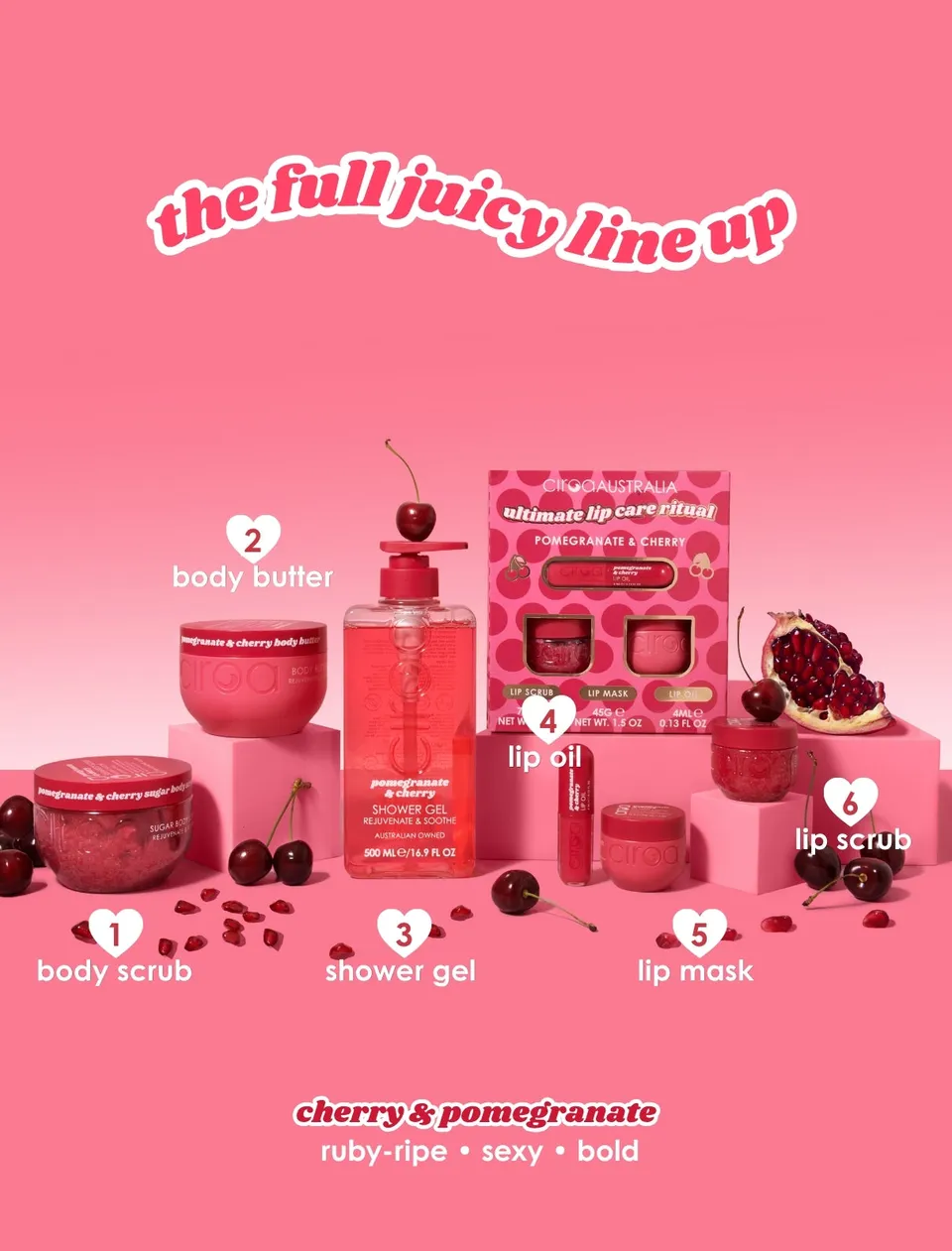 Ciroa Pomegranate Cherry zestaw do ciała i ust granat