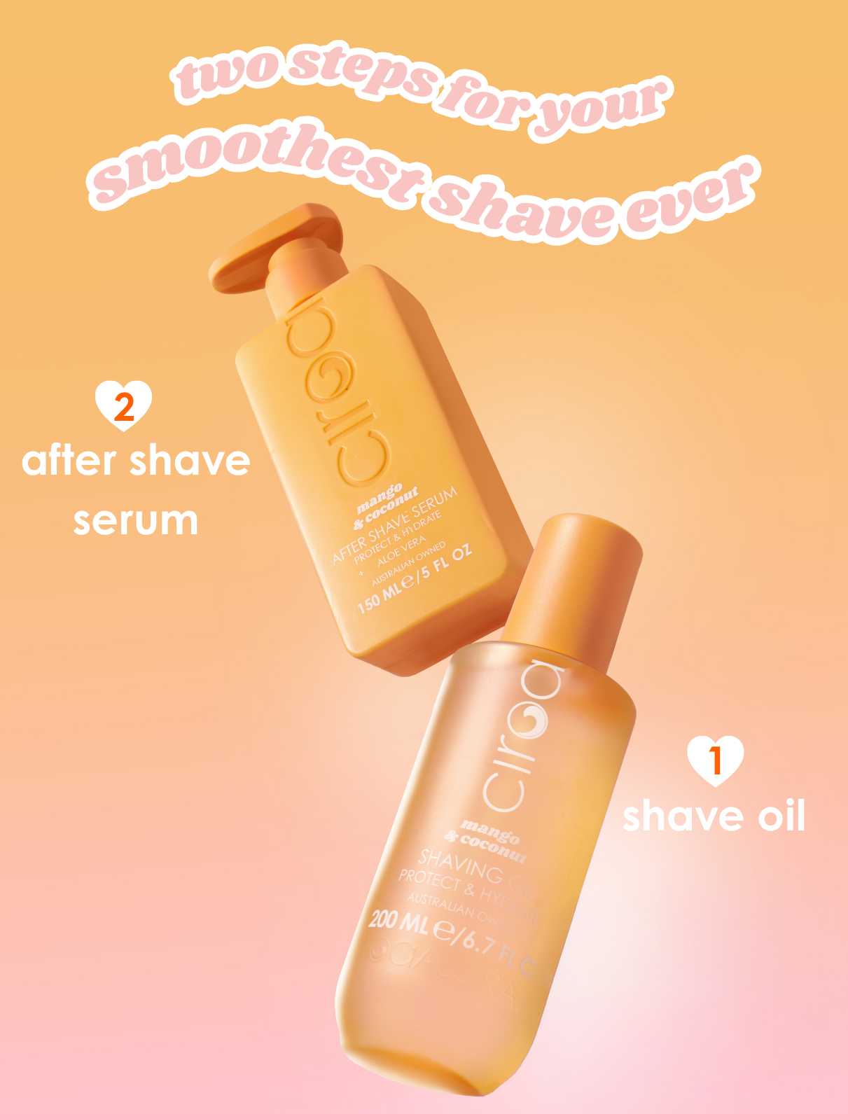 Ciroa Mango & Coconut zestaw do golenia olejek + serum