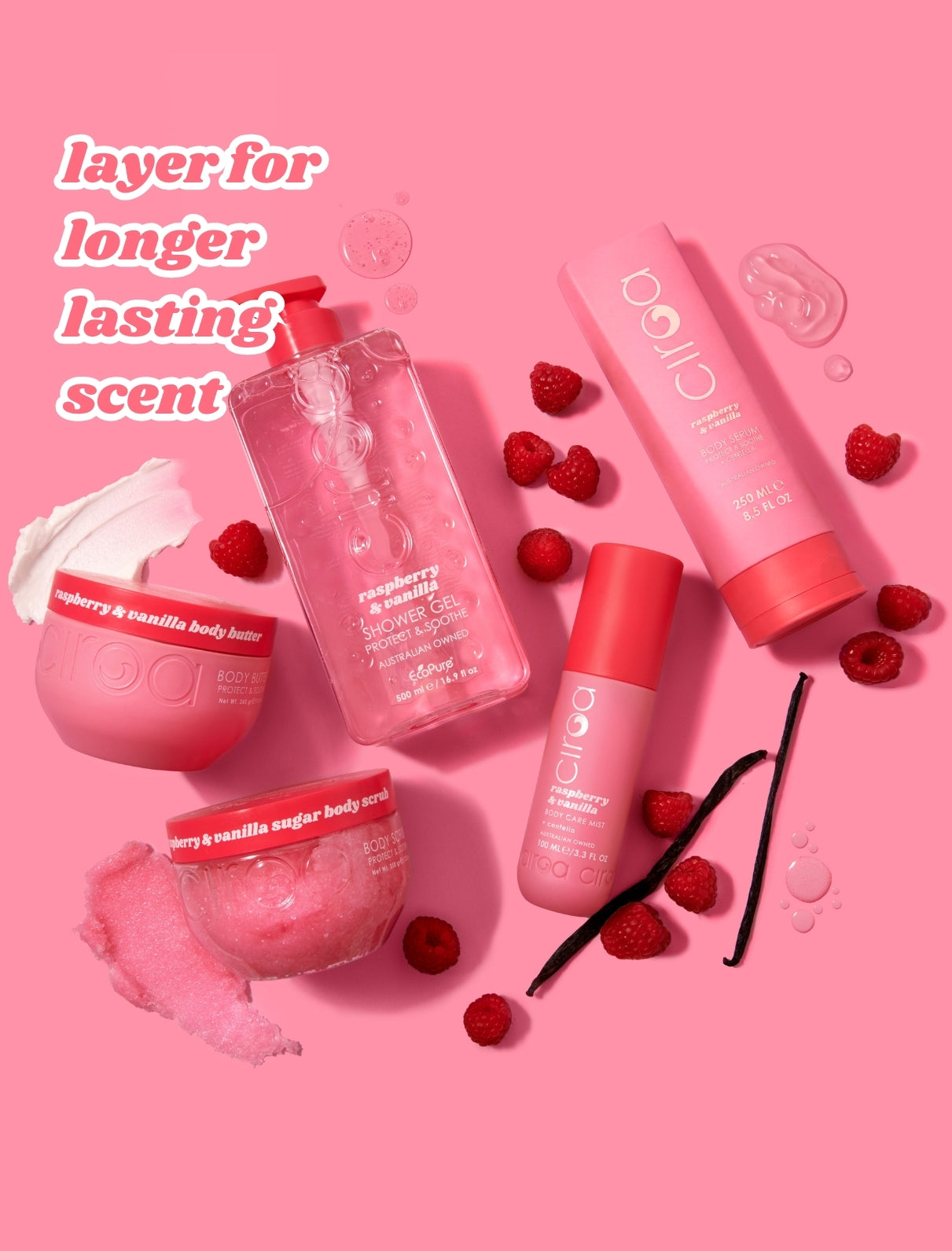 Ciroa Raspberry & Vanilla zestaw do ciała malinowy 5-częściowy